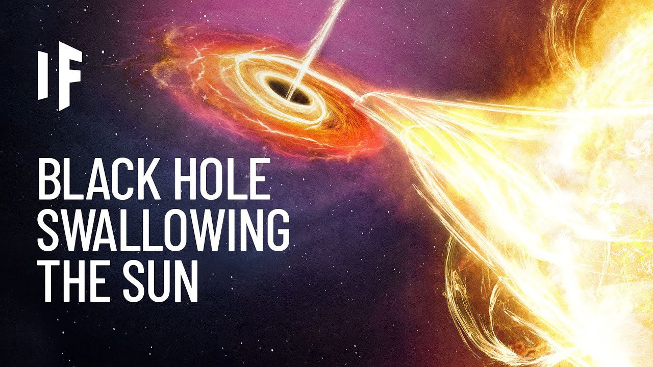 youtube placeholder image